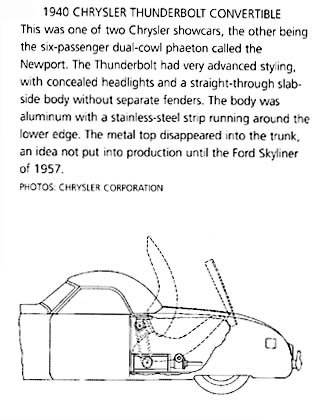 Chrysler Thunderbolt 1940 года, "The Car of the Future"