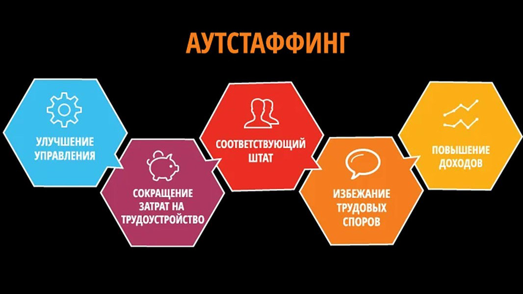 Аутстаффинг на React: особенности и преимущества услуги