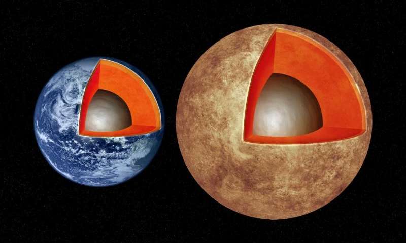 Землеподобные планеты имеют структуру, схожую с земной