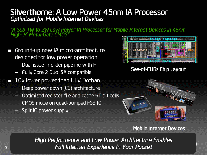 Intel Silverthorne. Процессор для мобильных интернет-устройств