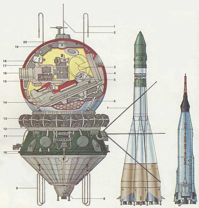 "Восток-1" - дорога к звездам