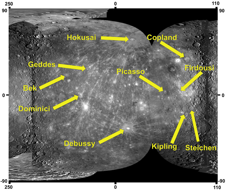 Кратеры на Меркурии названные в честь писателей и художников 