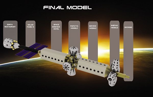 Проект космического отеля будущего