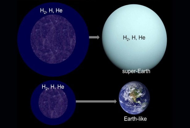 Новое австрийское исследование предполагает, что супер-Земли непригодны для жизни