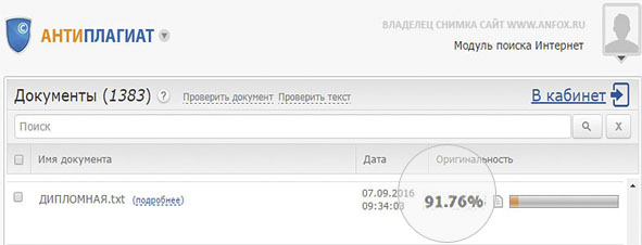 Как легко и просто обмануть антиплагиат – Рекомендуем! 