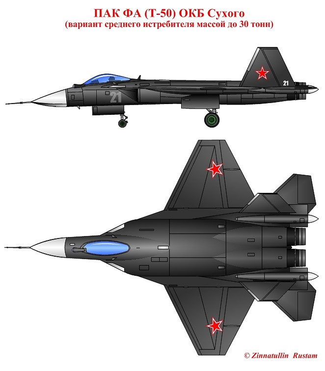 Истребитель - 21. Предполагаемые характеристики ПАКФА Т-50